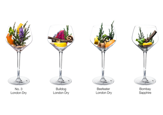 London Dry, Made in London | No. 3 – Bulldog – Beefeater – Bombay Sapphire